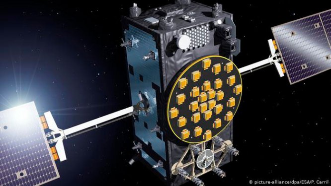 Oportunidades de la navegación por satélite